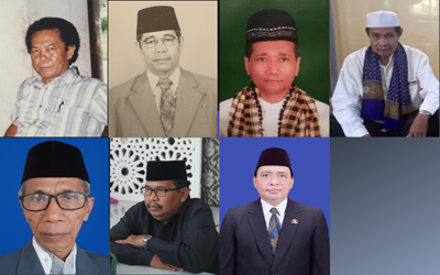 Ketua PD Muhammadiyah Kapuas dari Masa ke Masa